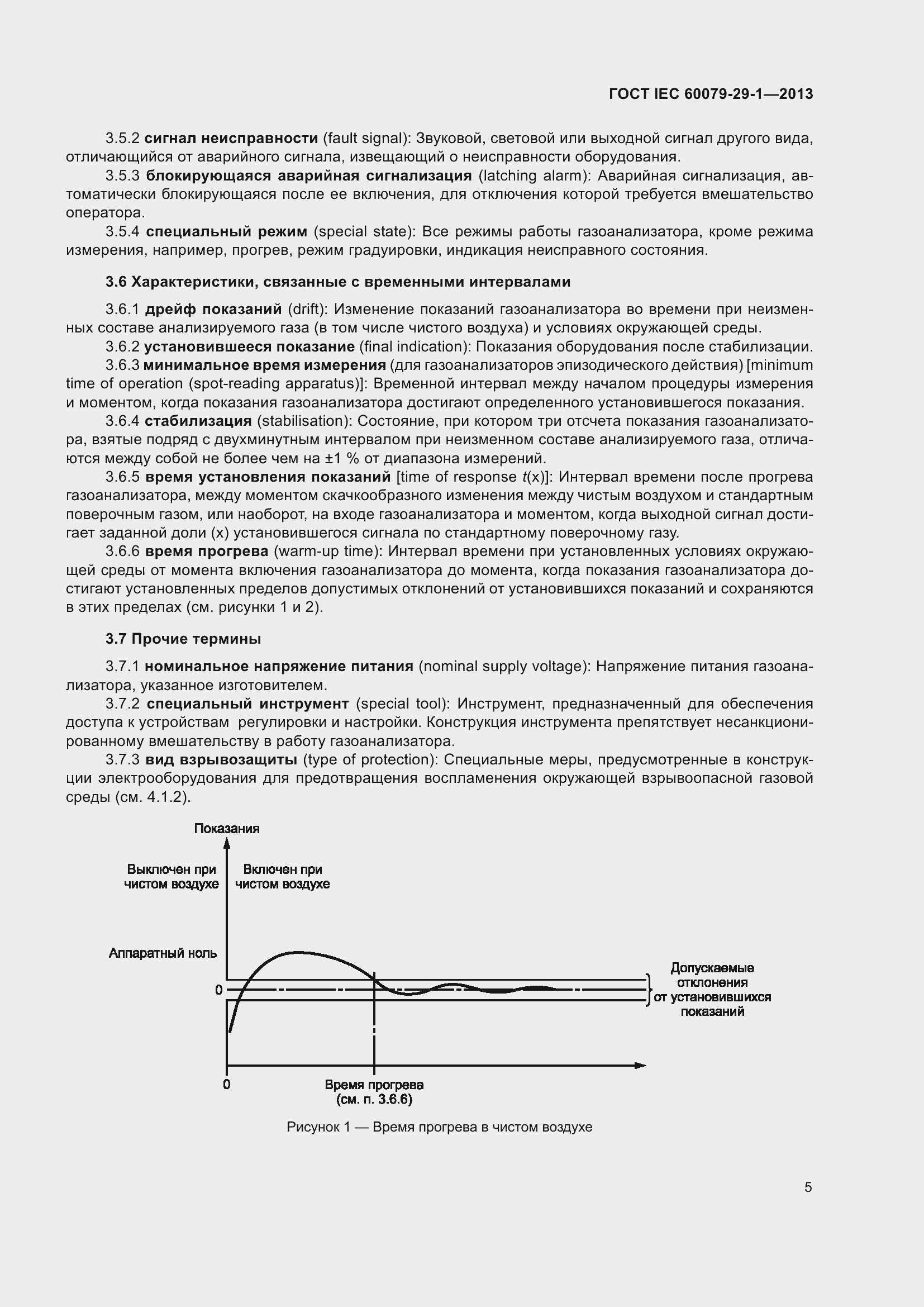 Страница 12 ГОСТ IEC 60079-29-1-2013