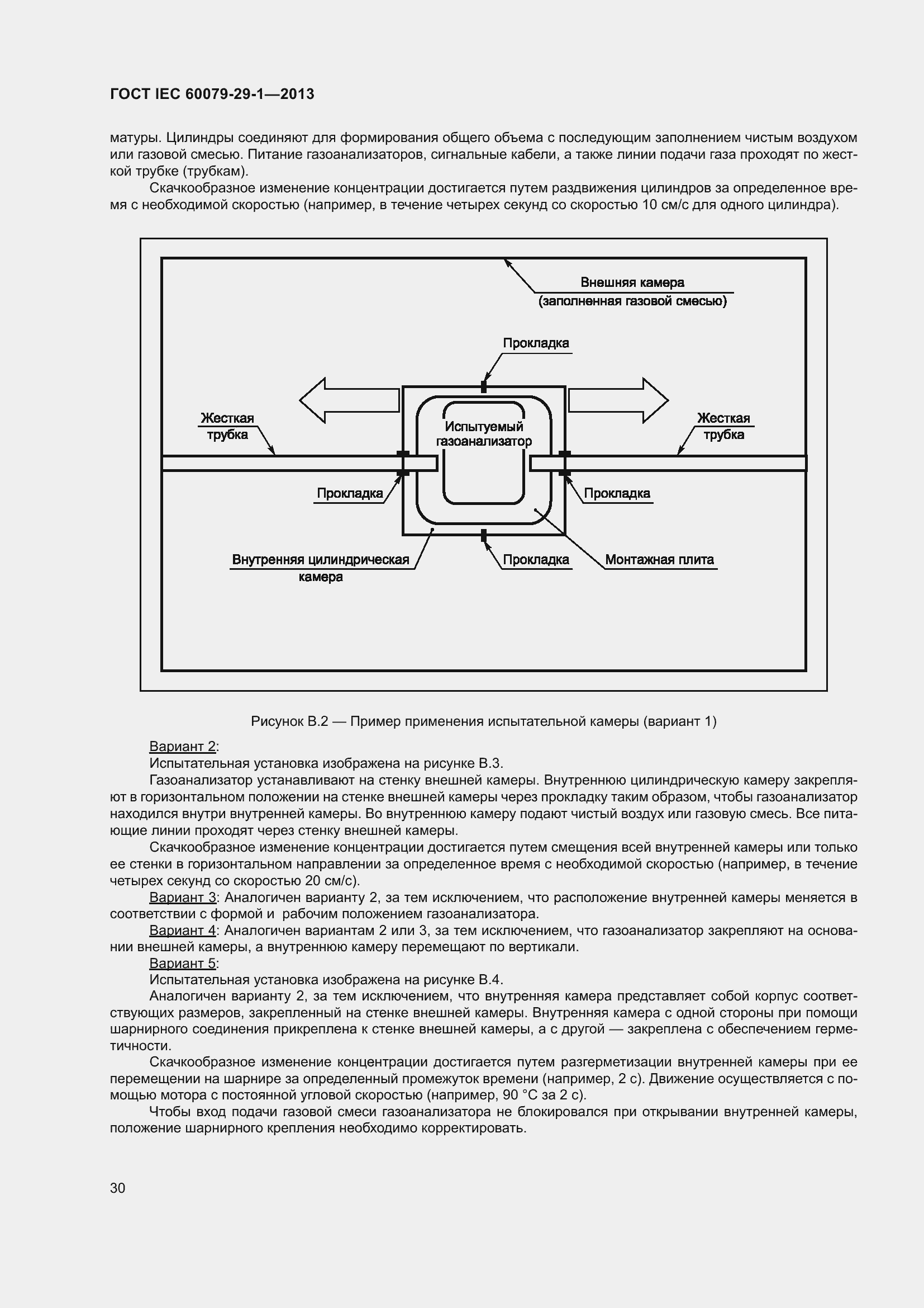 Страница 37 ГОСТ IEC 60079-29-1-2013