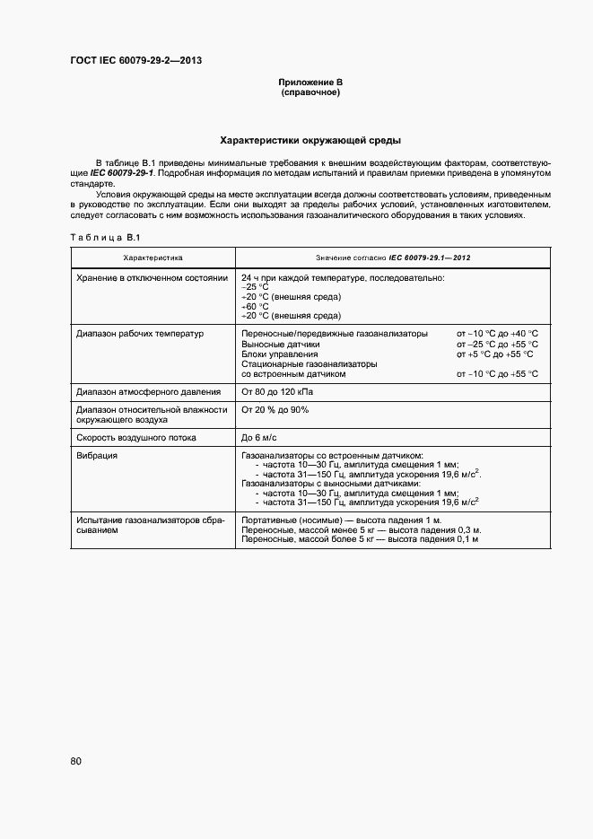 Страница 88 ГОСТ IEC 60079-29-2-2013