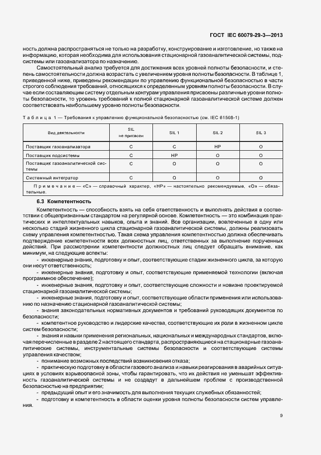 Страница 18 ГОСТ IEC 60079-29-3-2013