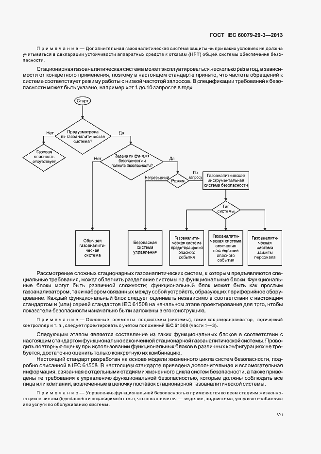 Страница 7 ГОСТ IEC 60079-29-3-2013
