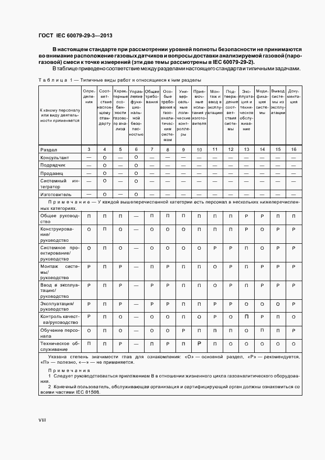 Страница 8 ГОСТ IEC 60079-29-3-2013