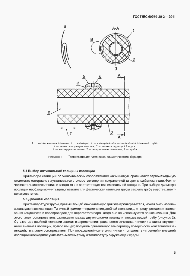 Страница 12 ГОСТ IEC 60079-30-2-2011