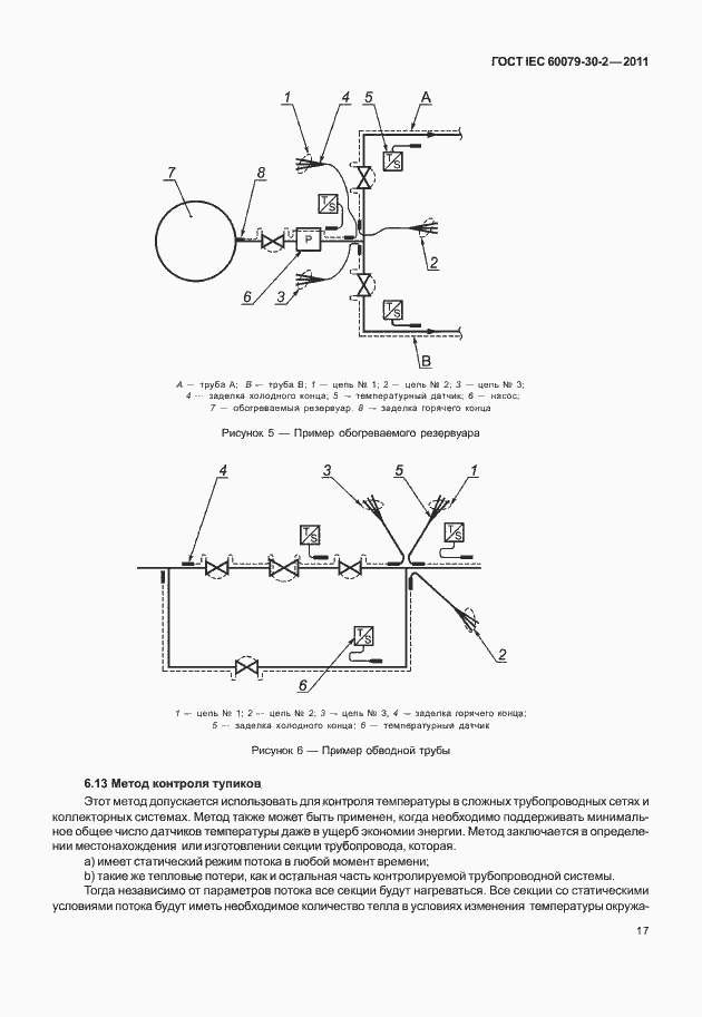 Страница 24 ГОСТ IEC 60079-30-2-2011