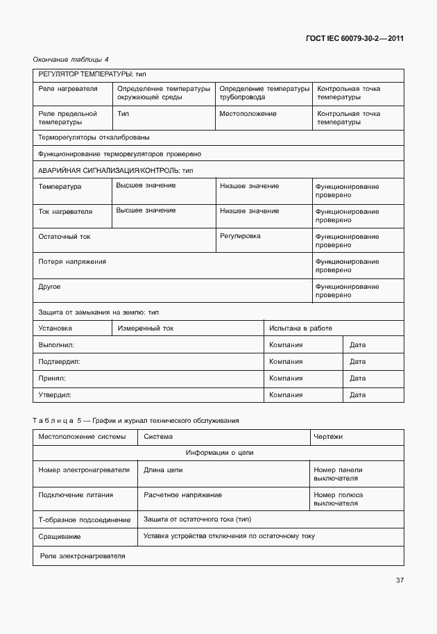 Страница 44 ГОСТ IEC 60079-30-2-2011
