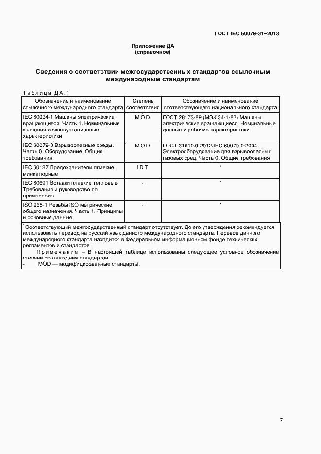 Страница 12 ГОСТ IEC 60079-31-2013