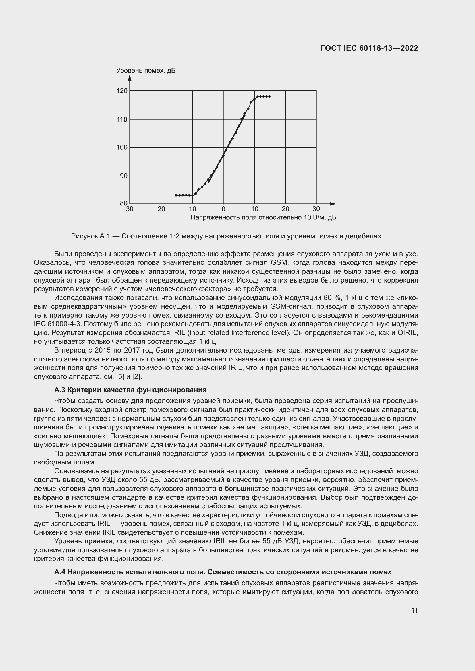 Страница 17 ГОСТ IEC 60118-13-2022