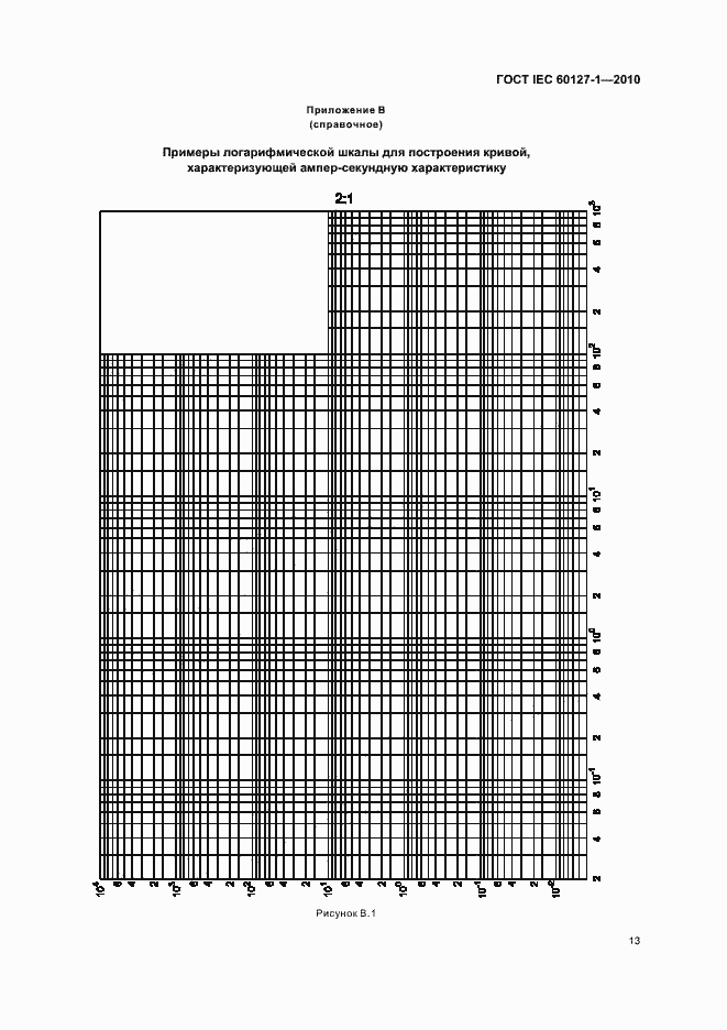 Страница 17 ГОСТ IEC 60127-1-2010