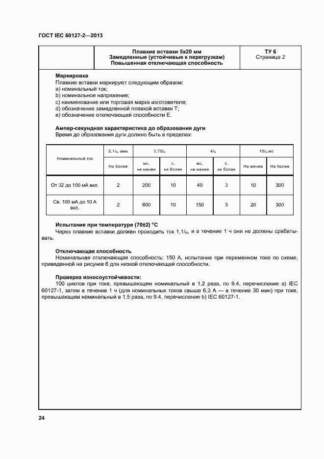 Страница 29 ГОСТ IEC 60127-2-2013