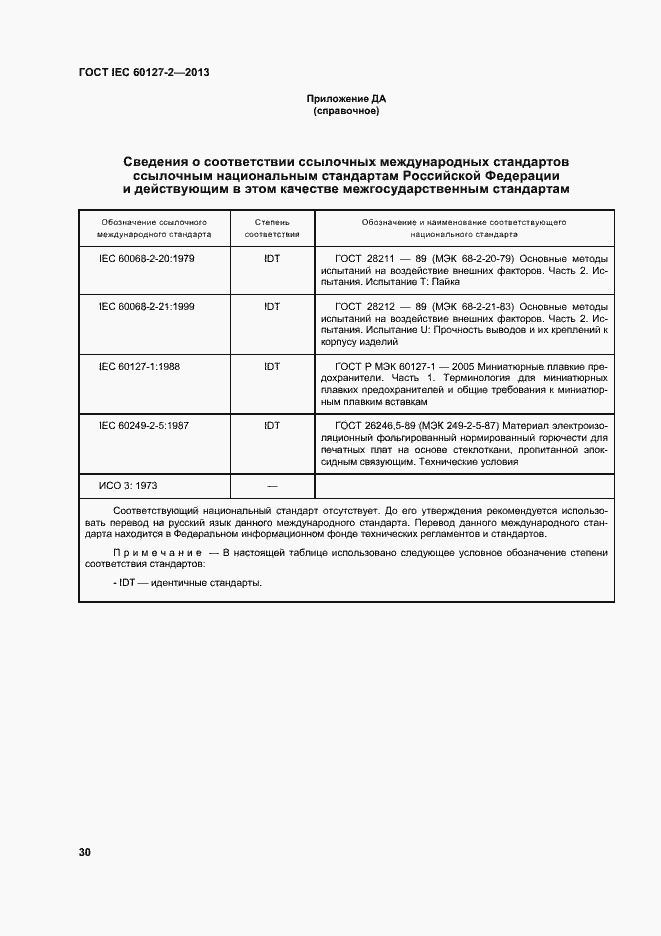 Страница 35 ГОСТ IEC 60127-2-2013