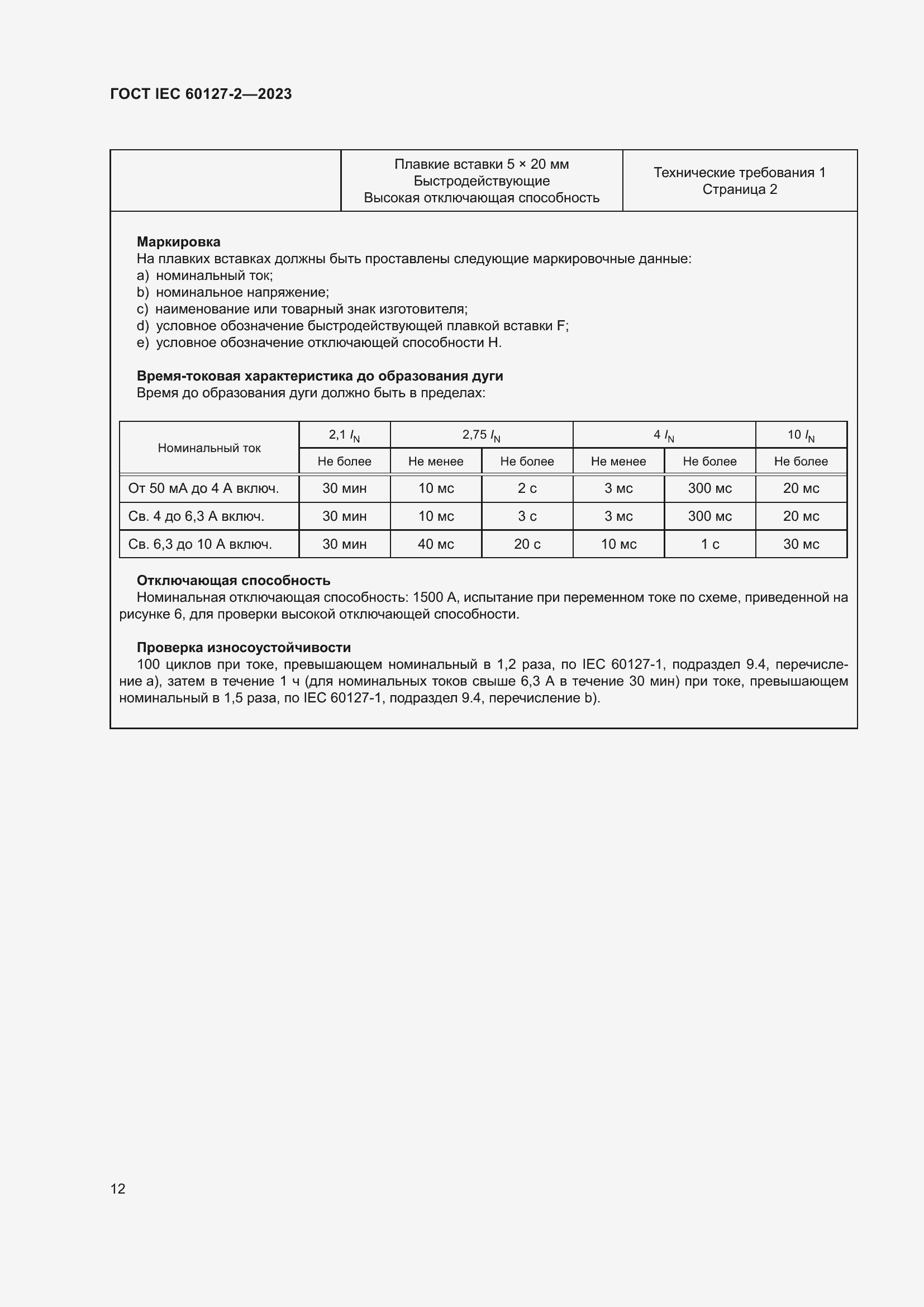 Страница 16 ГОСТ IEC 60127-2-2023