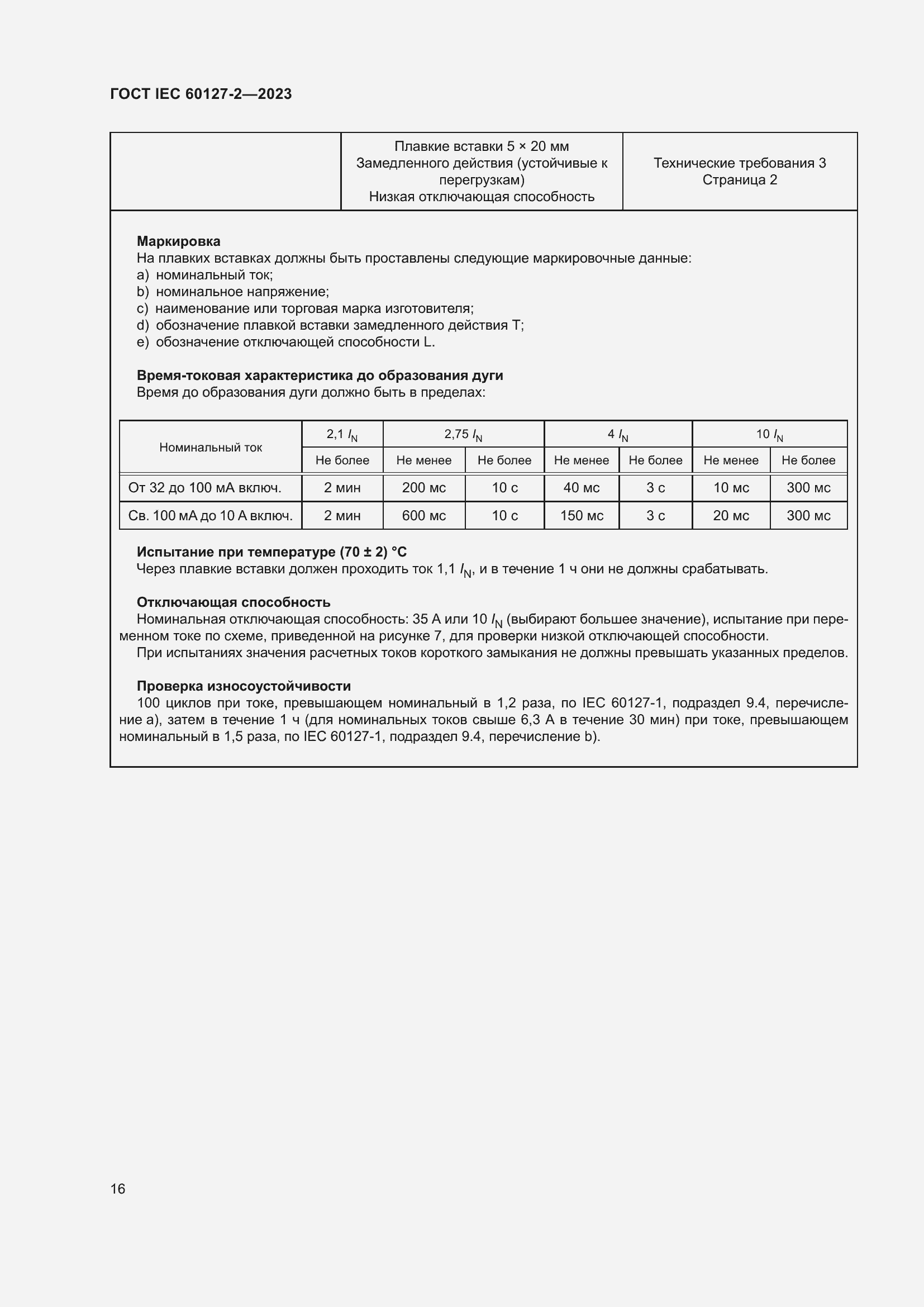 Страница 20 ГОСТ IEC 60127-2-2023