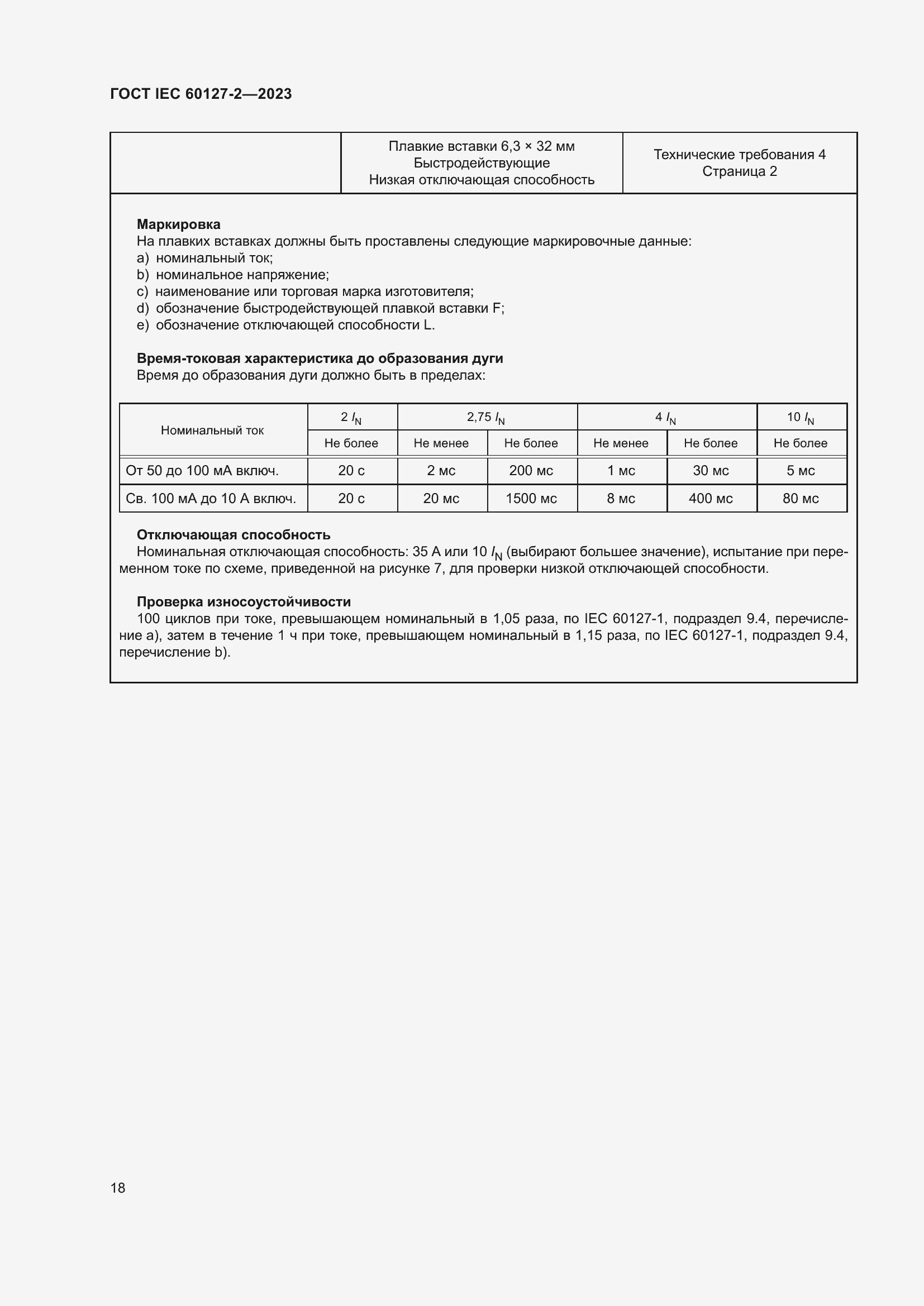 Страница 22 ГОСТ IEC 60127-2-2023