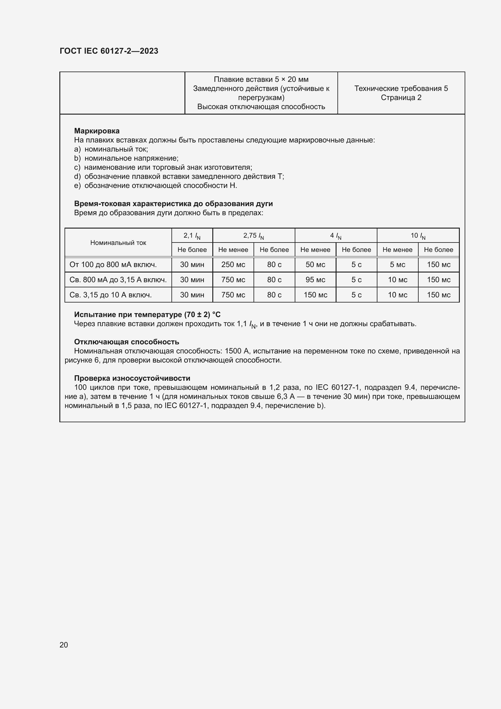 Страница 24 ГОСТ IEC 60127-2-2023