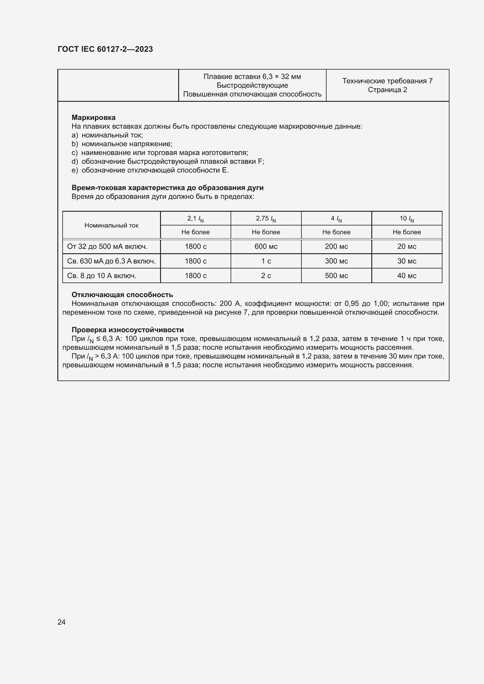 Страница 28 ГОСТ IEC 60127-2-2023