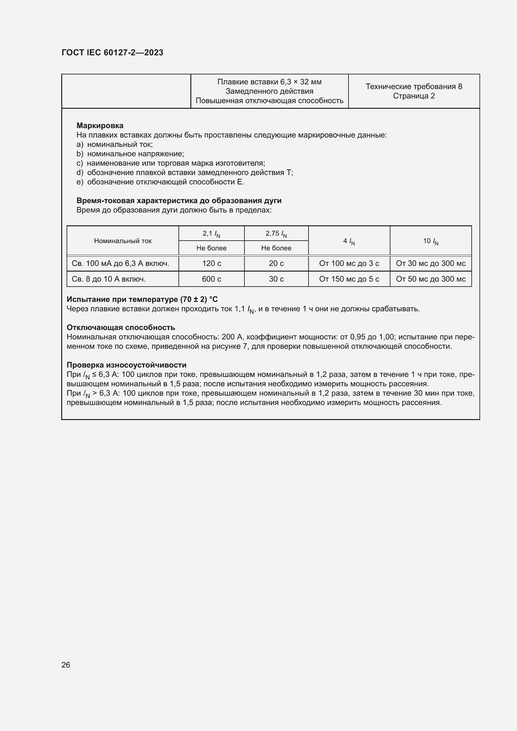 Страница 30 ГОСТ IEC 60127-2-2023