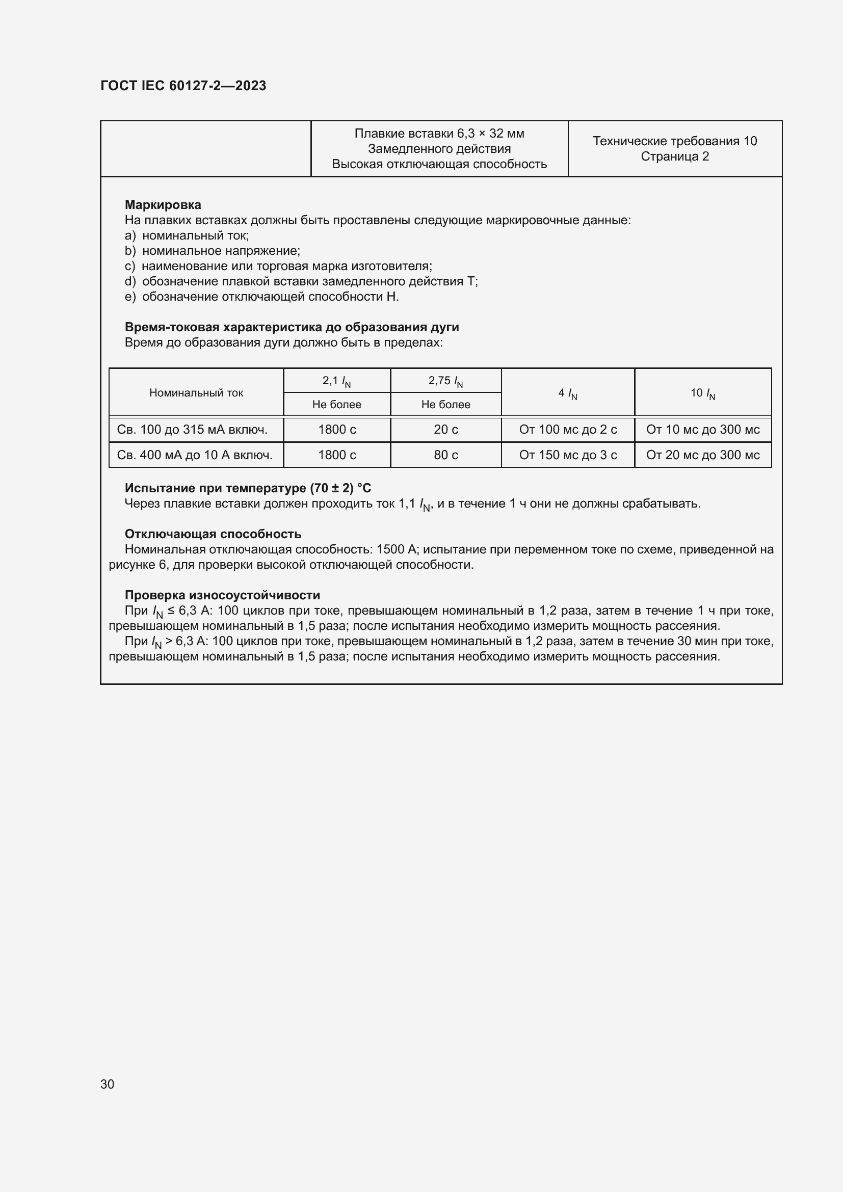 Страница 34 ГОСТ IEC 60127-2-2023