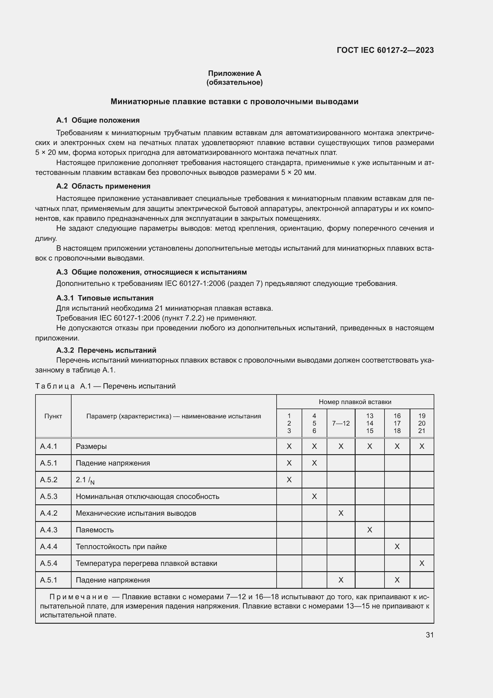 Страница 35 ГОСТ IEC 60127-2-2023