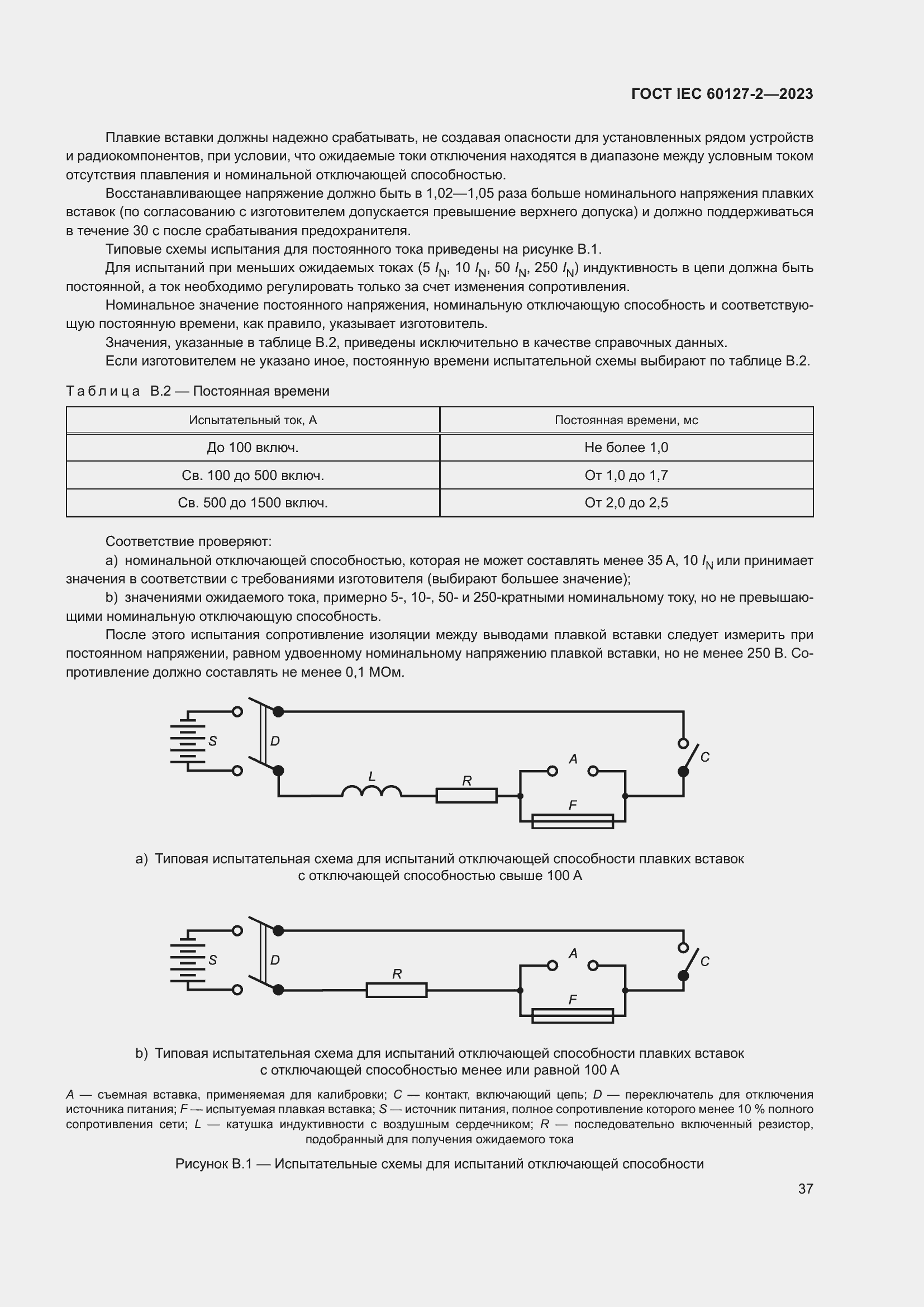 Страница 41 ГОСТ IEC 60127-2-2023