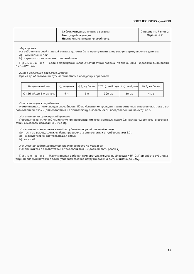 Страница 20 ГОСТ IEC 60127-3-2013