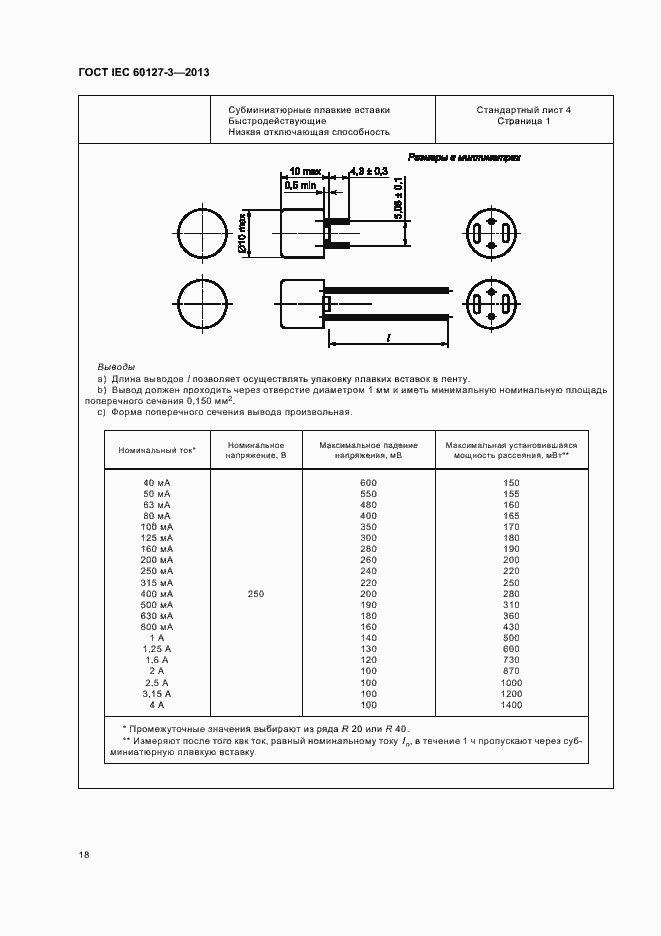 Страница 23 ГОСТ IEC 60127-3-2013