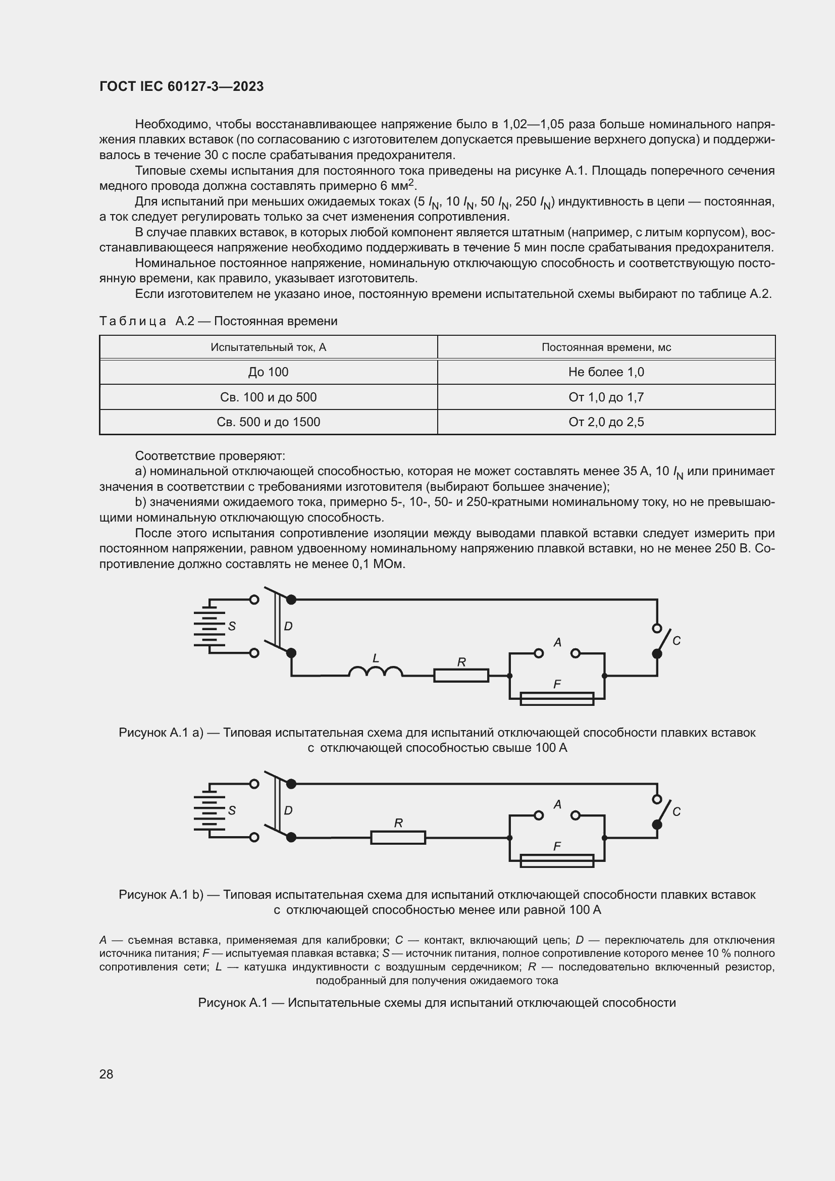 Страница 32 ГОСТ IEC 60127-3-2023