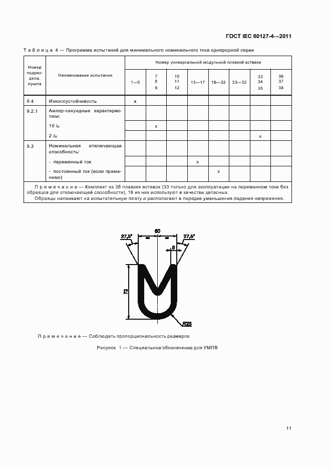 Страница 13 ГОСТ IEC 60127-4-2011
