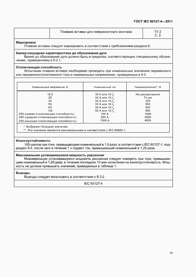 Страница 21 ГОСТ IEC 60127-4-2011