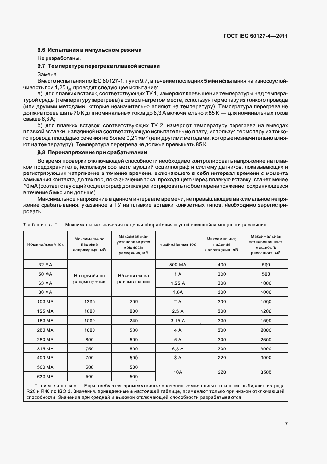 Страница 9 ГОСТ IEC 60127-4-2011