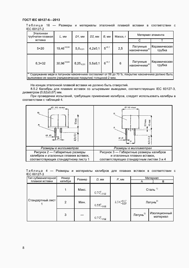 Страница 13 ГОСТ IEC 60127-6-2013