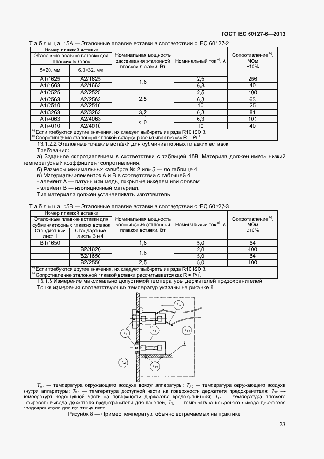 Страница 28 ГОСТ IEC 60127-6-2013