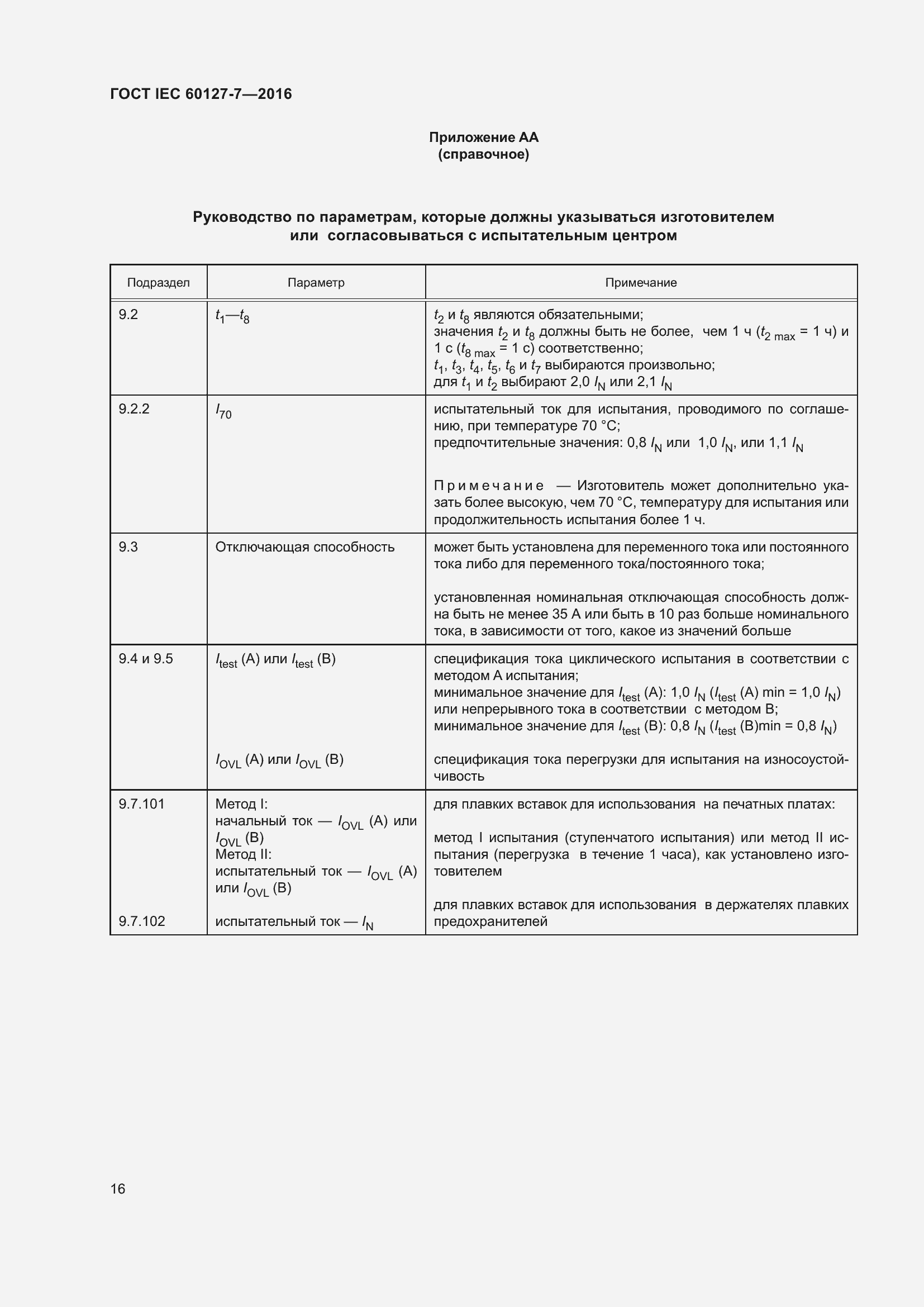 Страница 20 ГОСТ IEC 60127-7-2016