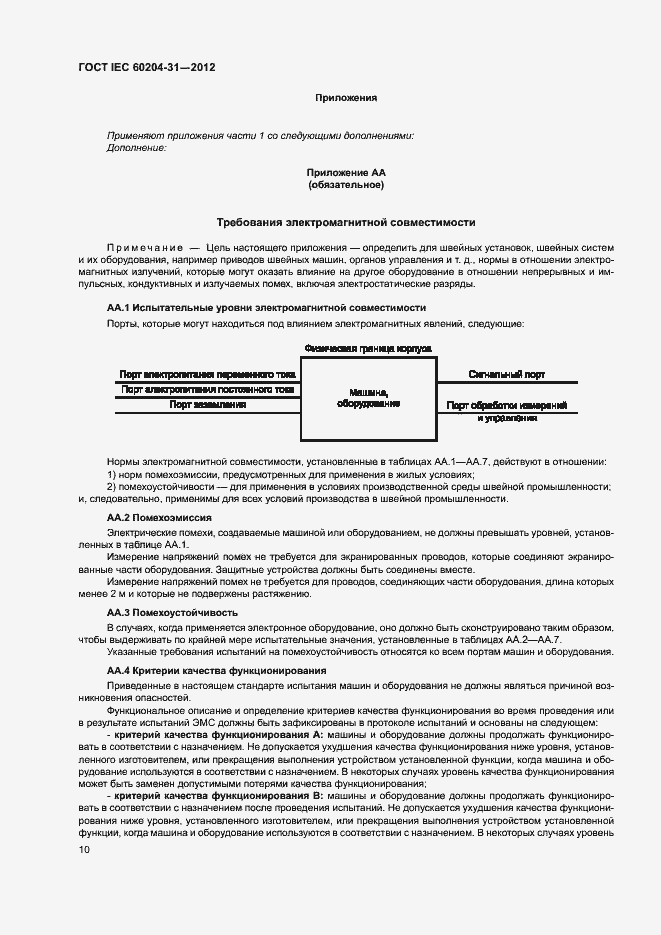 Страница 15 ГОСТ IEC 60204-31-2012