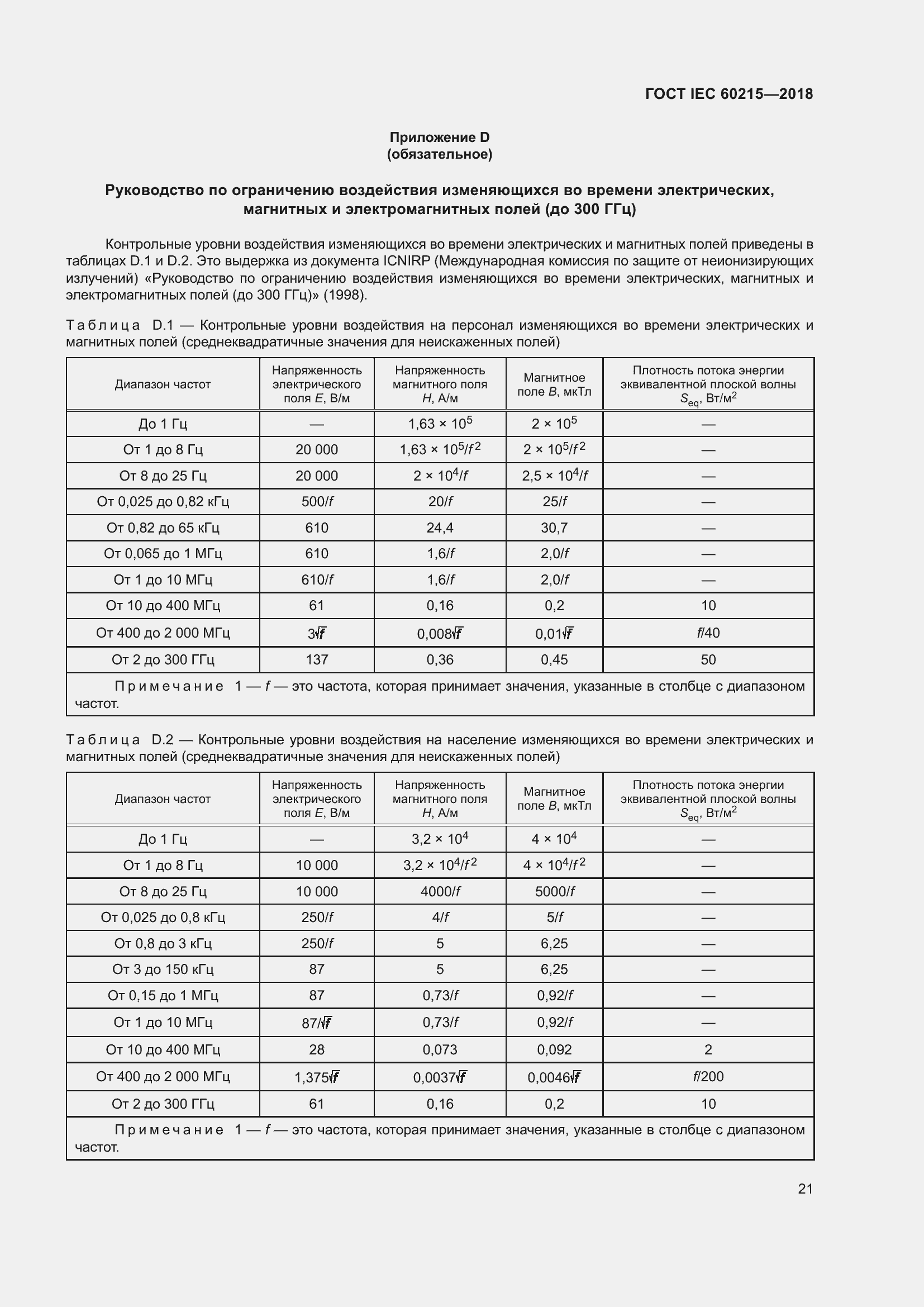 Страница 25 ГОСТ IEC 60215-2018