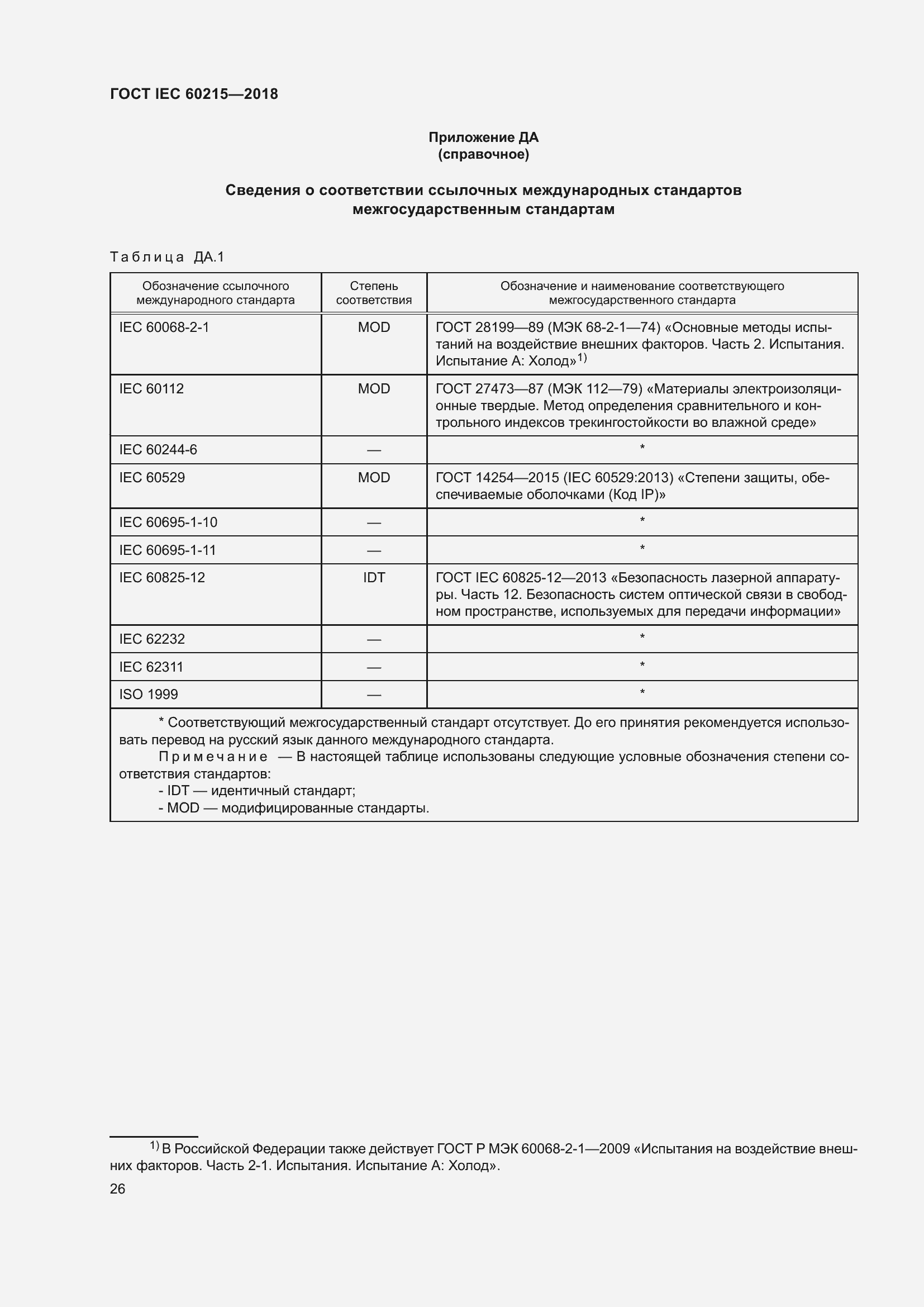 Страница 30 ГОСТ IEC 60215-2018