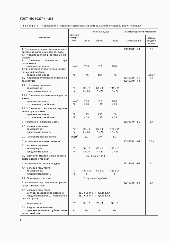 Страница 10 ГОСТ IEC 60227-1-2011