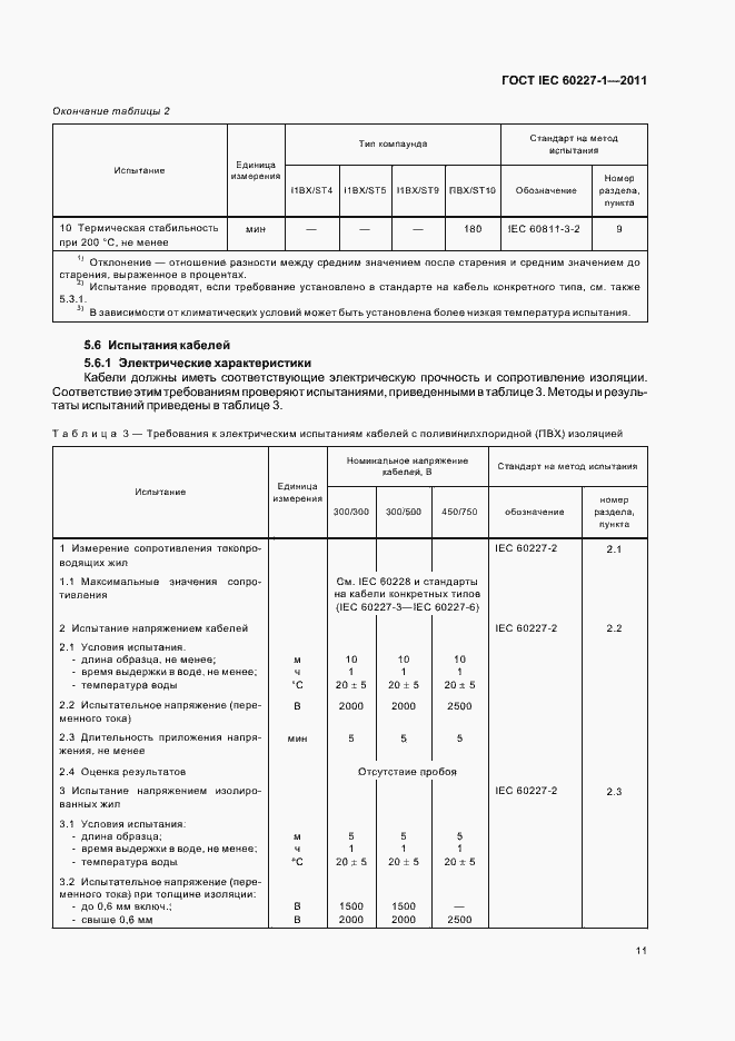 Страница 15 ГОСТ IEC 60227-1-2011