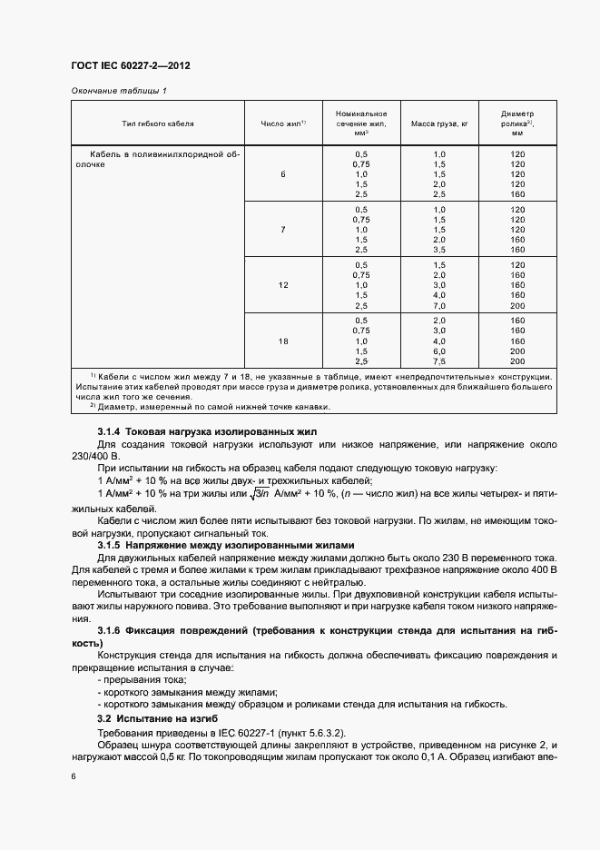 Страница 10 ГОСТ IEC 60227-2-2012