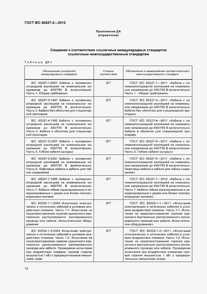 Страница 14 ГОСТ IEC 60227-2-2012