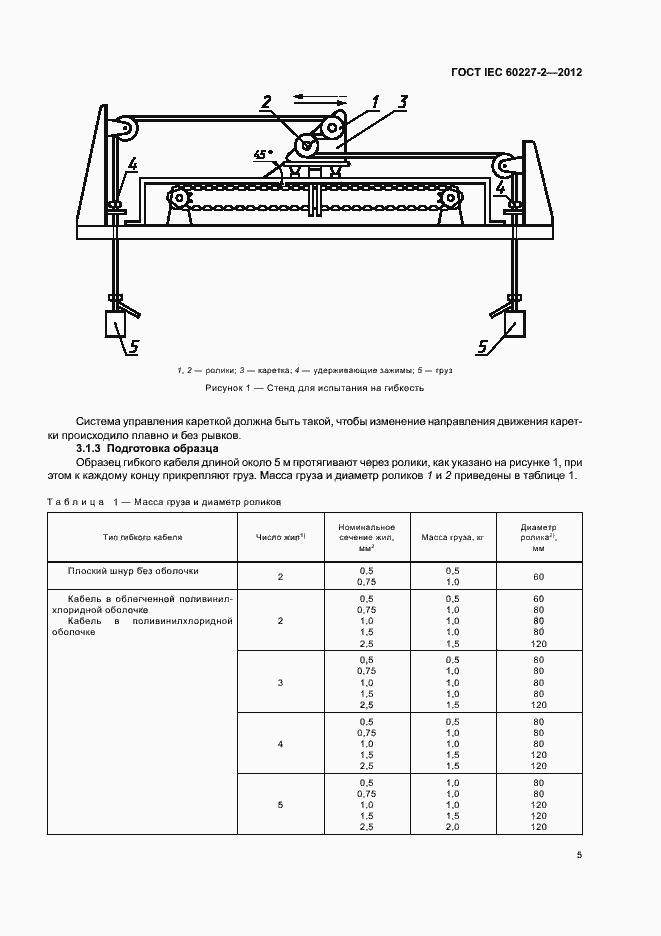 Страница 9 ГОСТ IEC 60227-2-2012