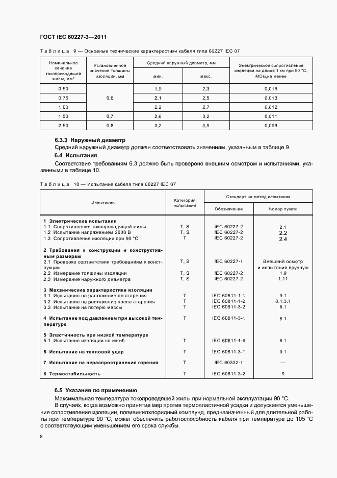 Страница 12 ГОСТ IEC 60227-3-2011