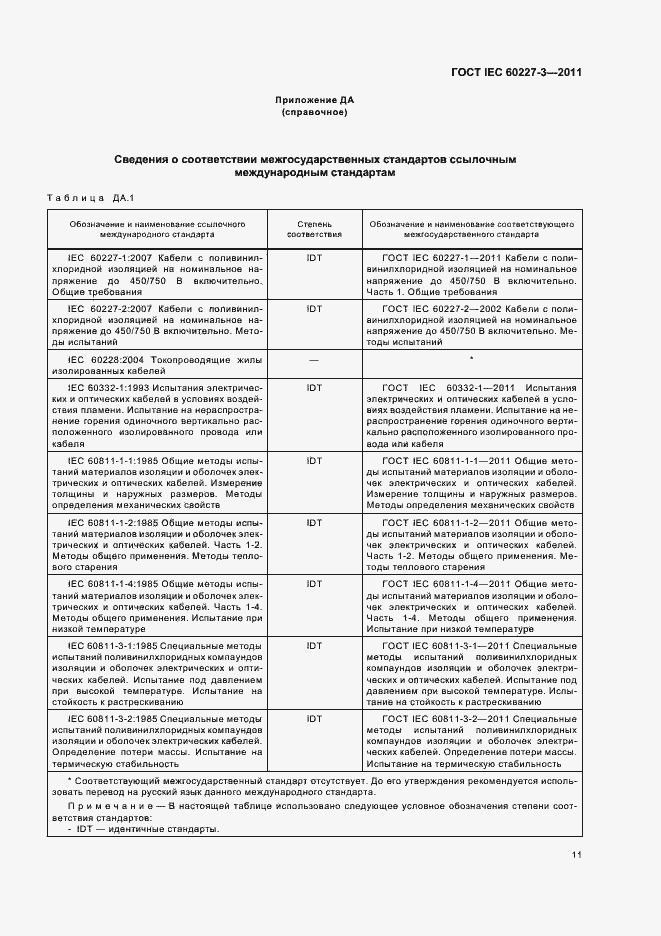 Страница 15 ГОСТ IEC 60227-3-2011