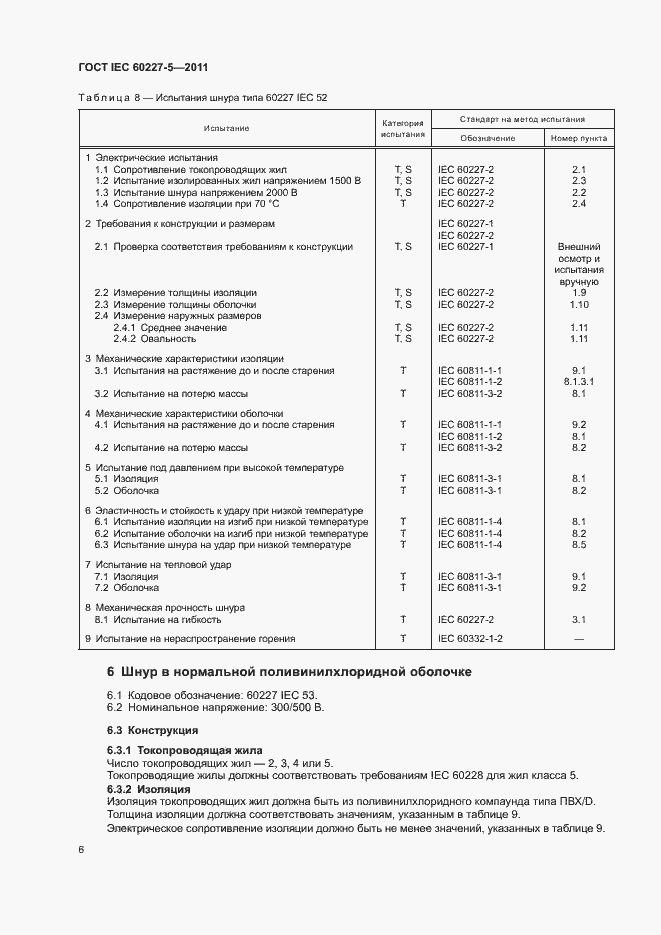 Страница 10 ГОСТ IEC 60227-5-2011