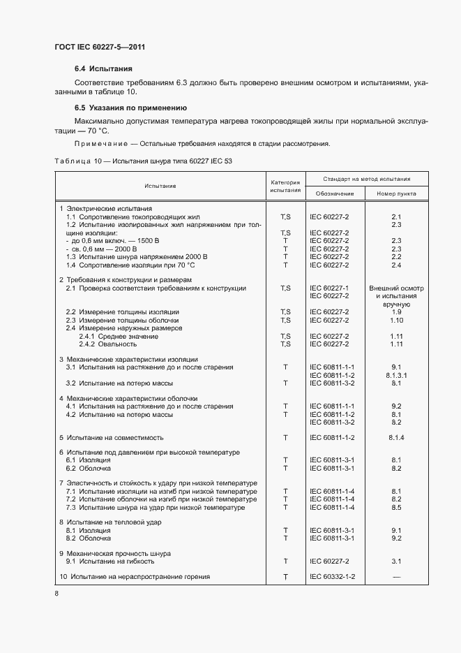 Страница 12 ГОСТ IEC 60227-5-2011