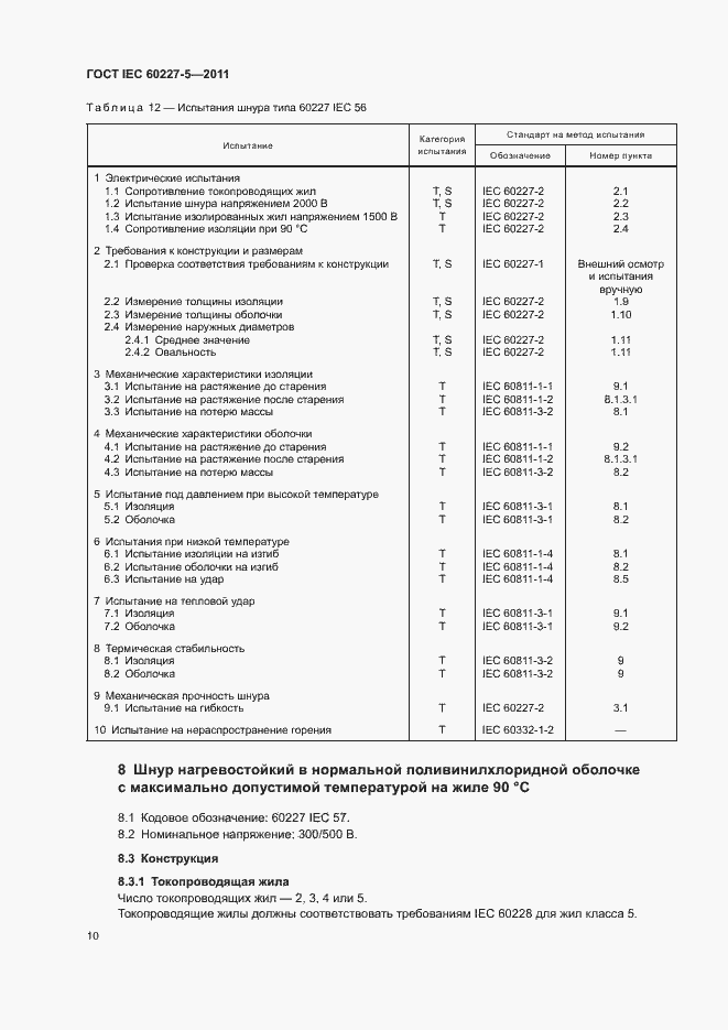 Страница 14 ГОСТ IEC 60227-5-2011