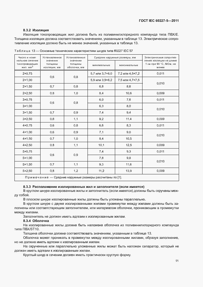 Страница 15 ГОСТ IEC 60227-5-2011