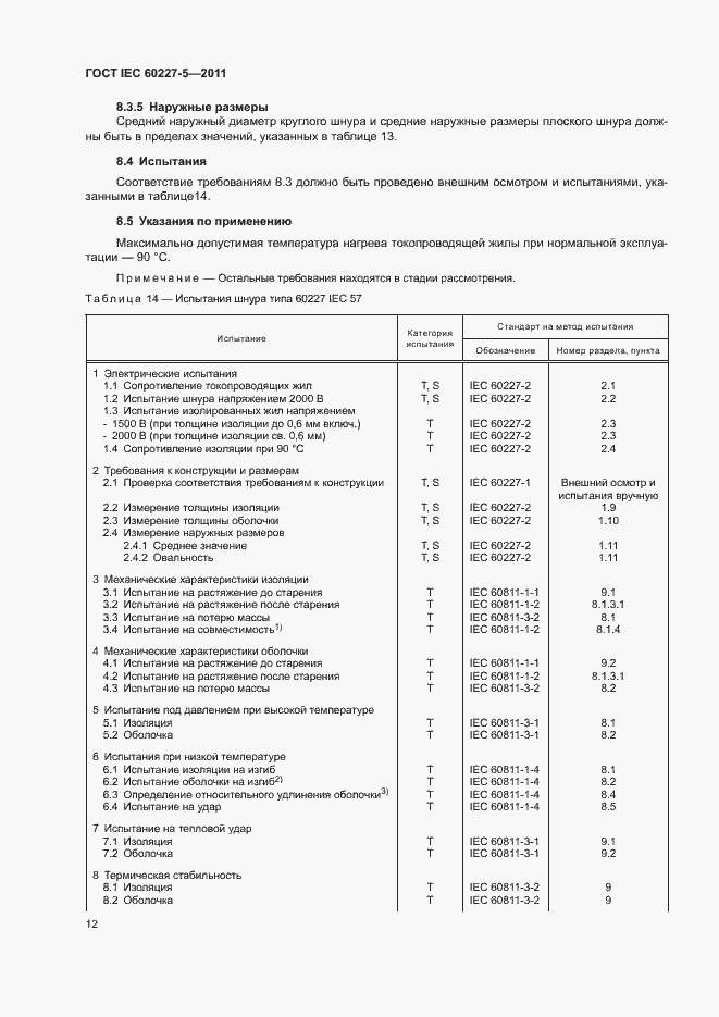 Страница 16 ГОСТ IEC 60227-5-2011
