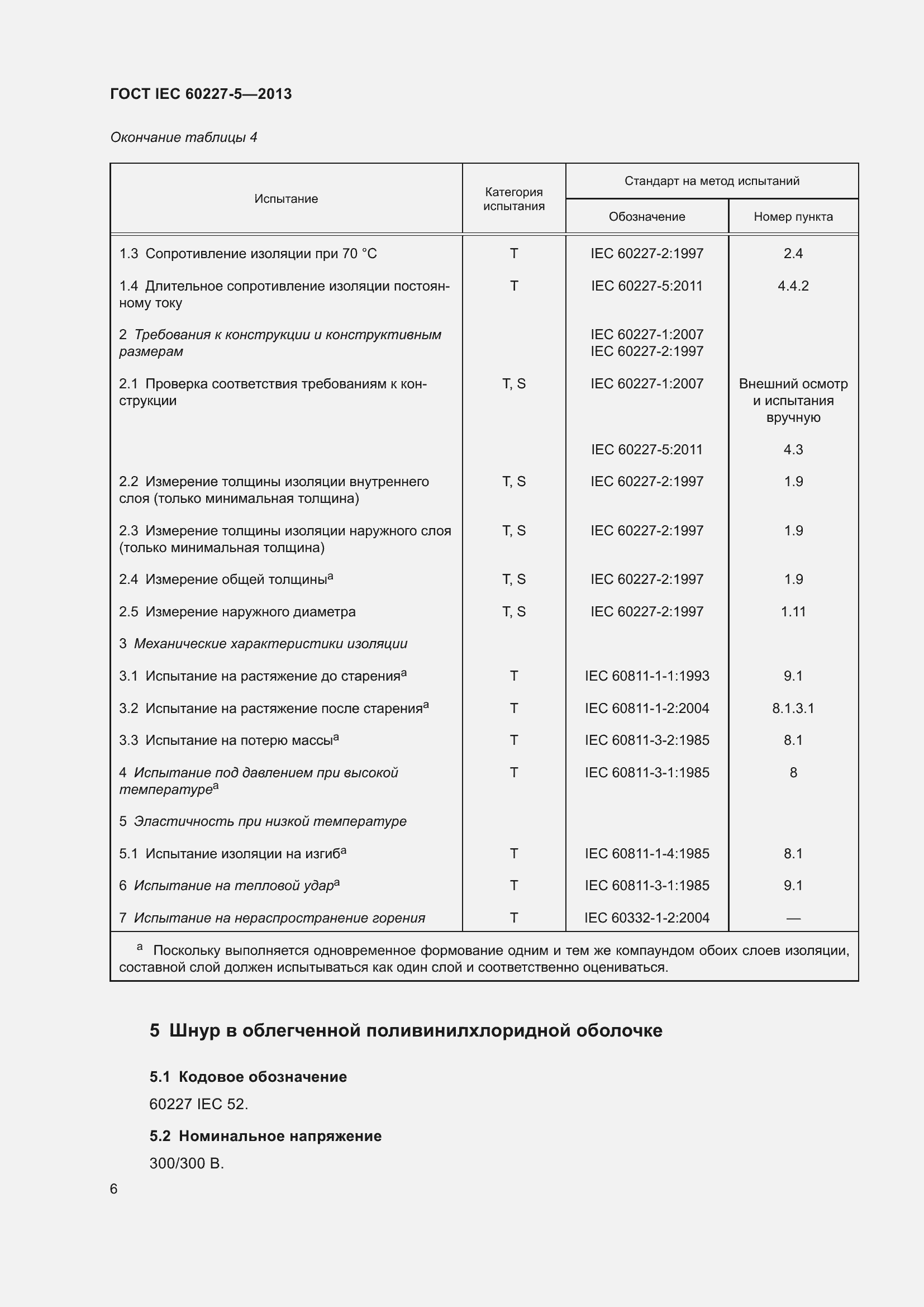 Страница 10 ГОСТ IEC 60227-5-2013