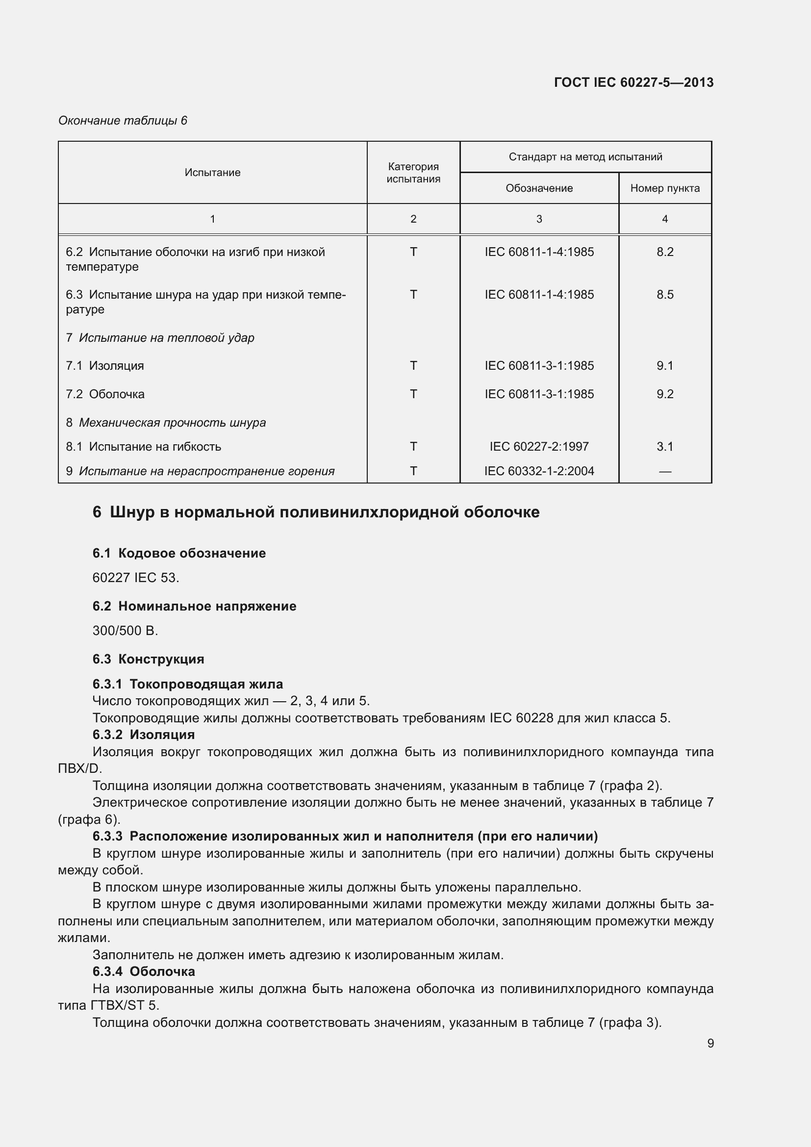 Страница 13 ГОСТ IEC 60227-5-2013