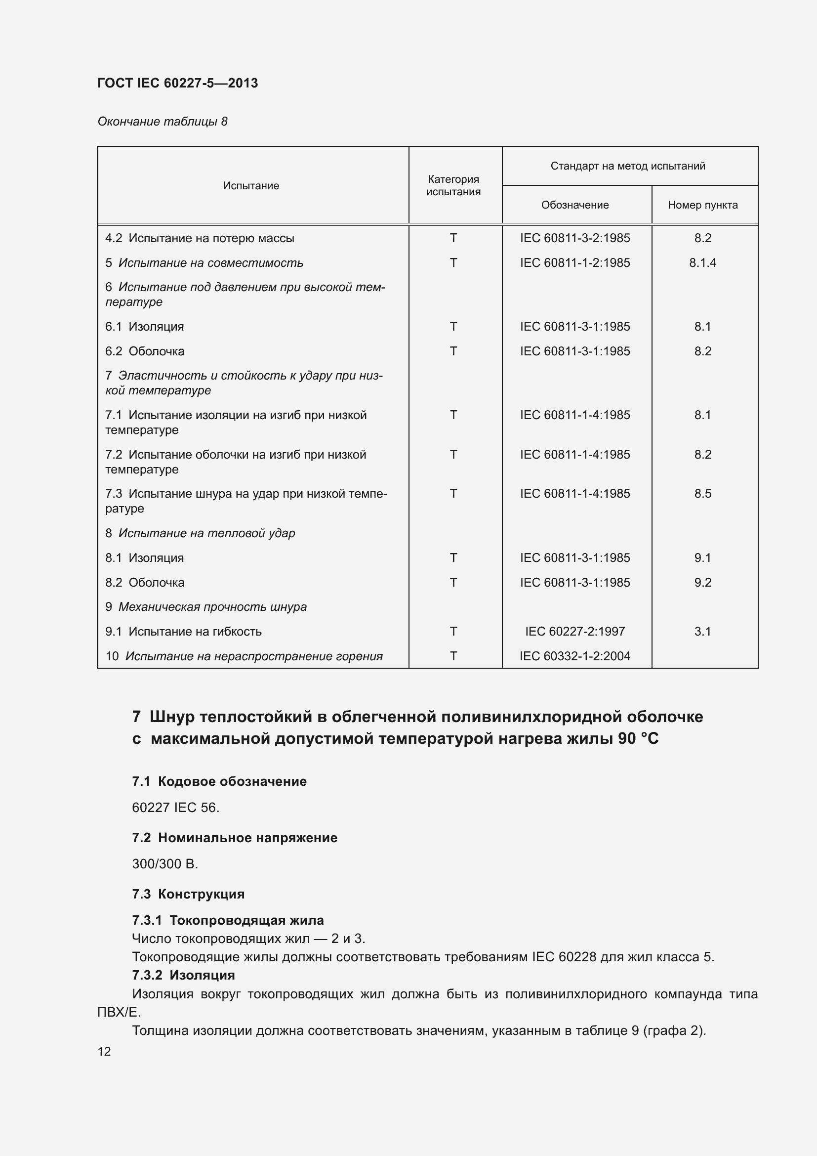 Страница 16 ГОСТ IEC 60227-5-2013